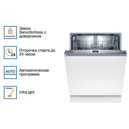 Встраиваемая посудомоечная машина Bosch SMV4HTX24E