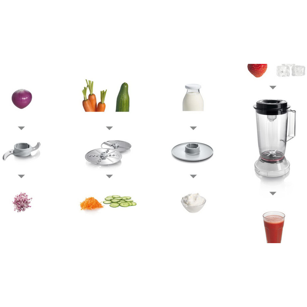 Кухонный комбайн Bosch MCM3201B