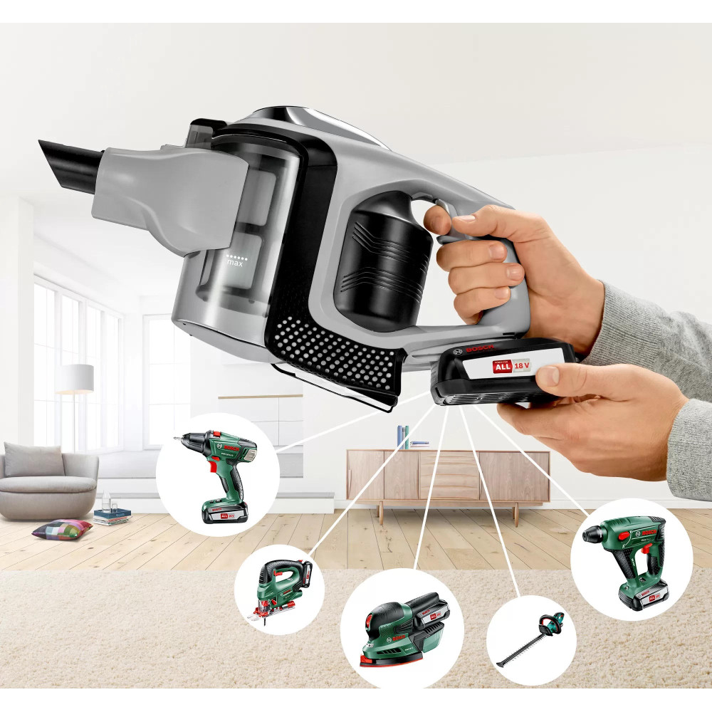 Пылесос Bosch BCS1ULTD