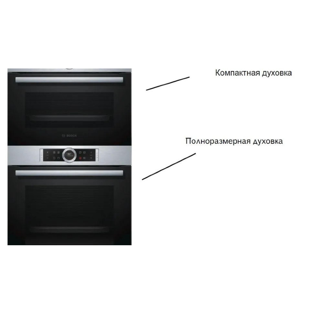 Духовой шкаф Bosch CMG656RS1I